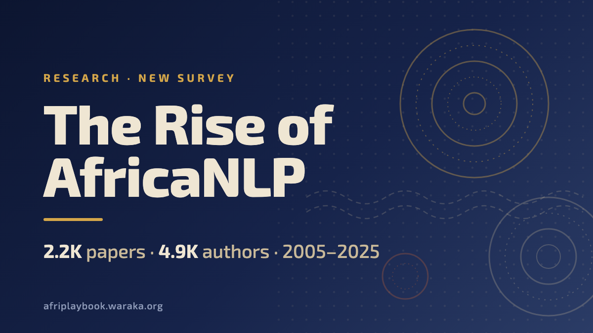 The Rise of AfricaNLP: 20 Years of Progress in One Paper